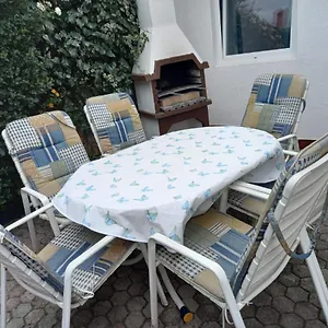 provjera dostupnosti