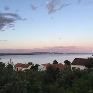 provjera dostupnosti