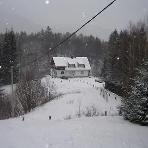 provjera dostupnosti
